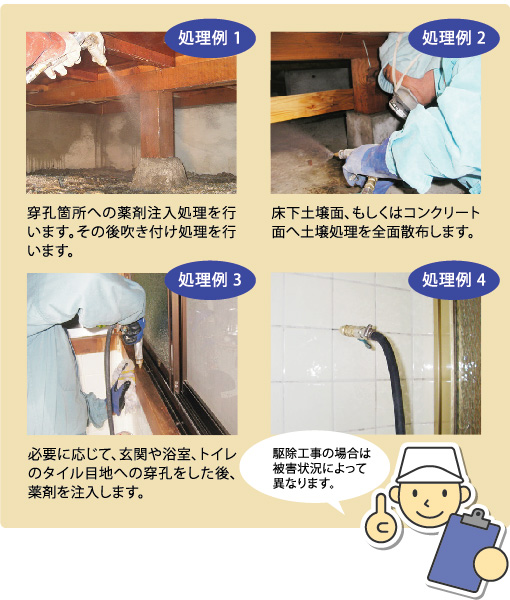 処理例 処理例